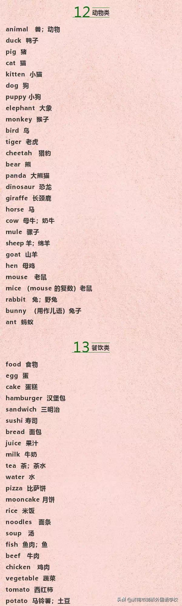 小学英语词汇分类记忆,小学英语最全词汇分类表