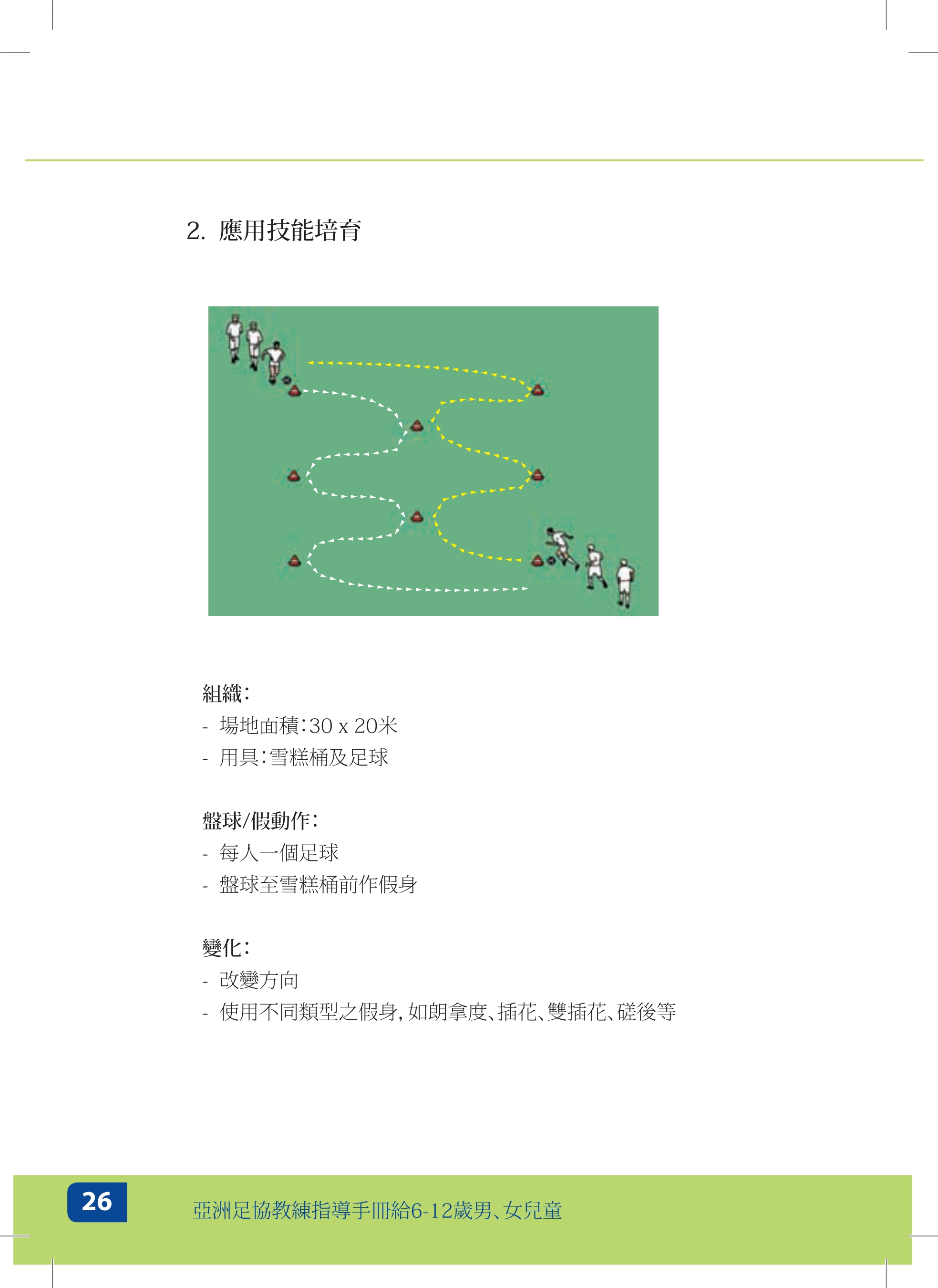 足球教练员培训内容有哪些,足球教练员日常培训