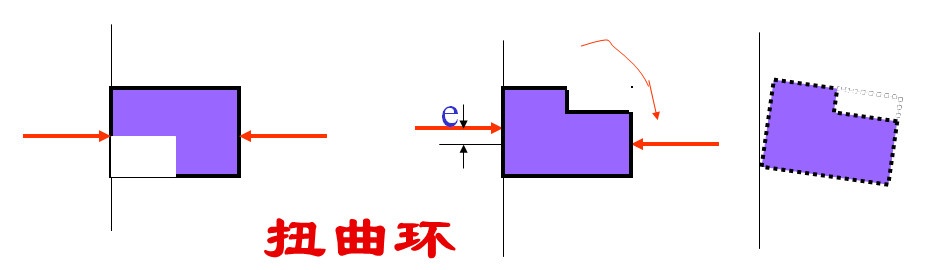 发动机活塞环都有哪些,发动机活塞环介绍