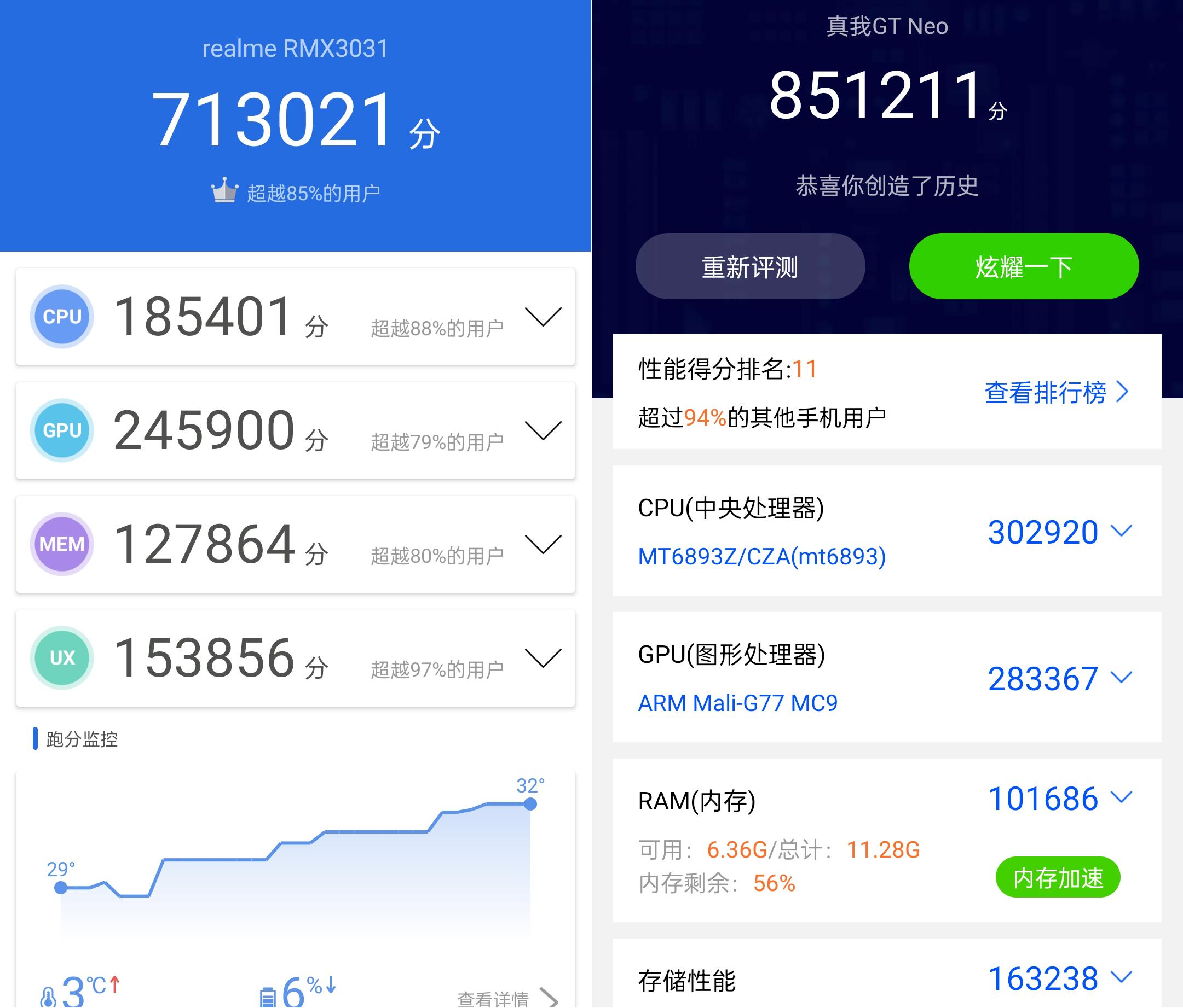真我gtneo闪速版1499值得买吗,真我gtneo普通版目前价格