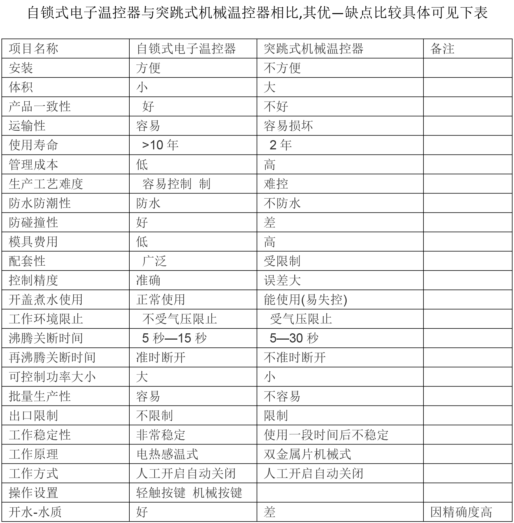 中国支付的一年的专利费用,专利之痛