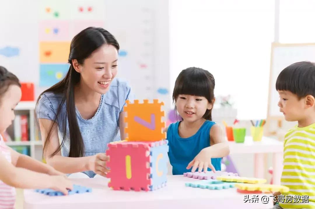 2022年4线城市房价涨了还是跌了,4年房价翻3倍