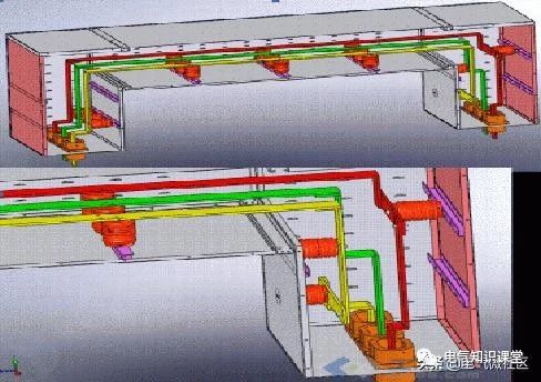 低压开关柜进线柜设计的基本知识,高低压开关柜柜体入门知识