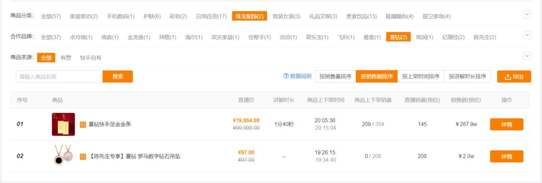 现在入局直播带货还有没有机会,入驻抖音的珠宝品牌有哪些