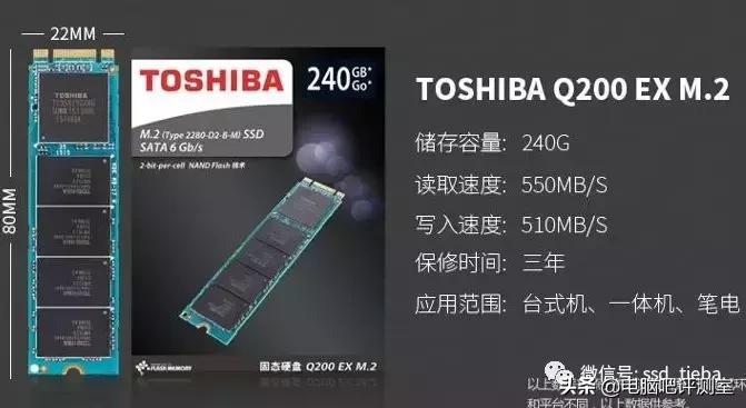 固态硬盘推荐性价比最高的,固态硬盘推荐性价比最新