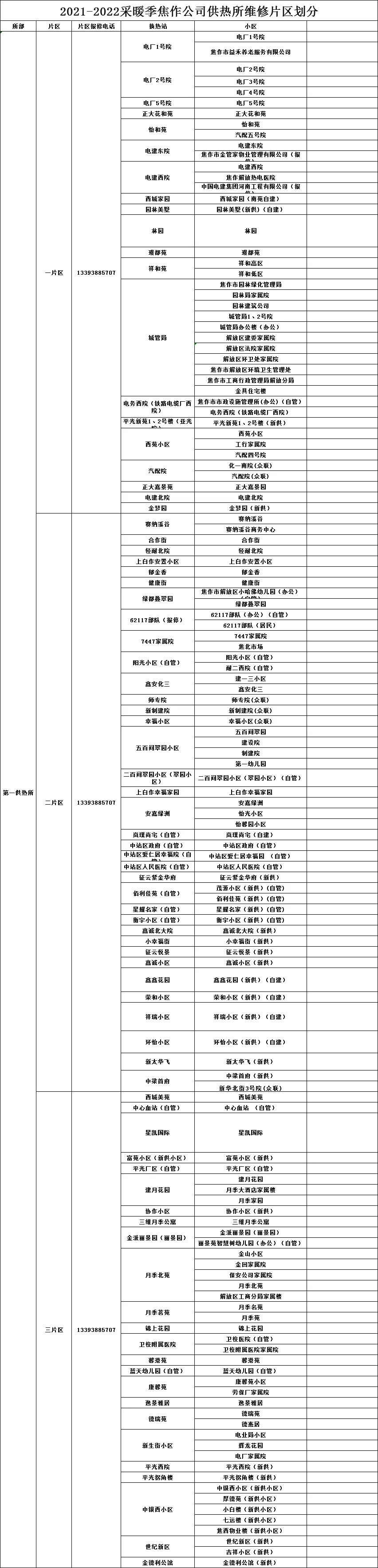 热力供暖不热工信部投诉管用吗,暖气供热问题找哪个部门