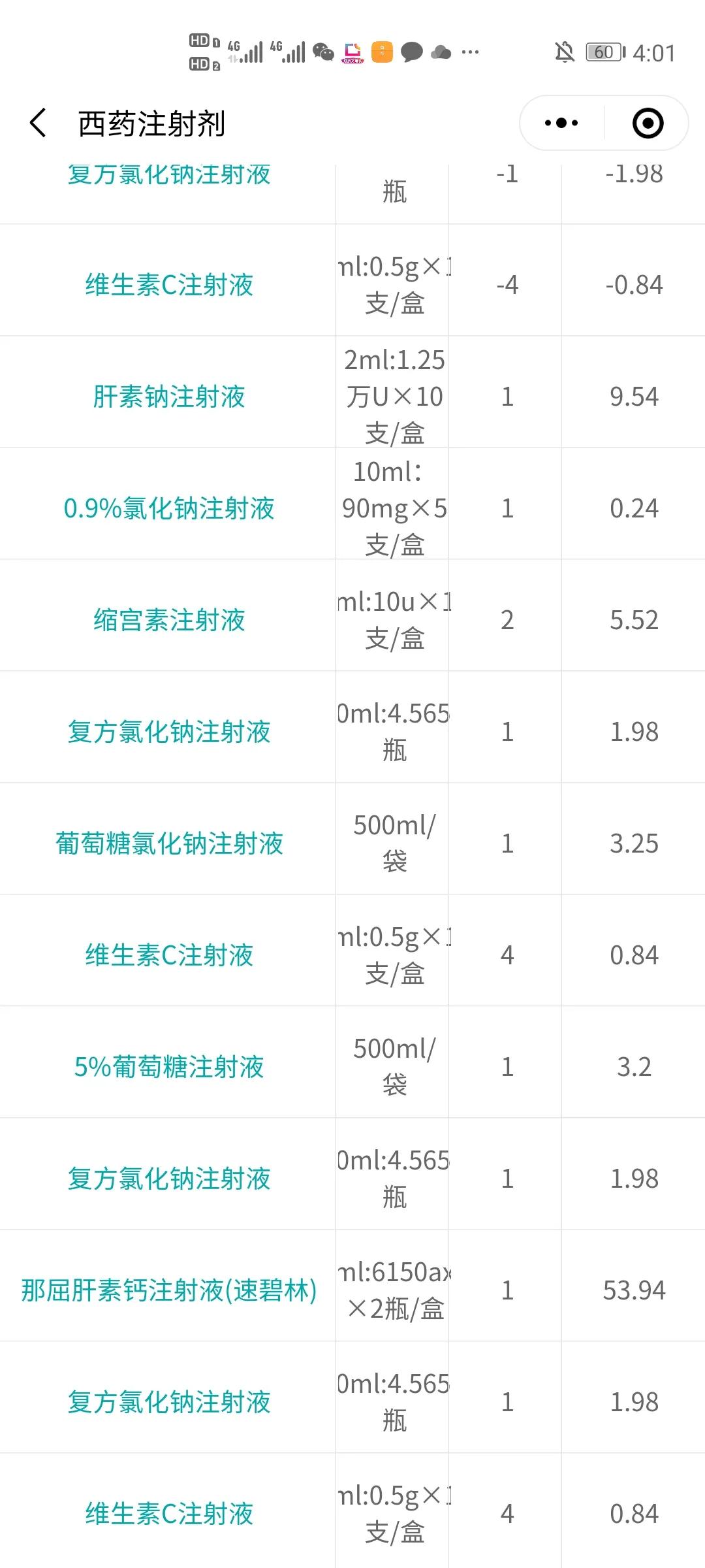 顺转剖腹产后败血症,顺转剖后遗症