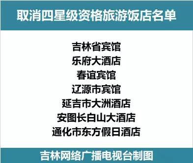 吉林市关闭营业酒店,吉林省春谊宾馆介绍