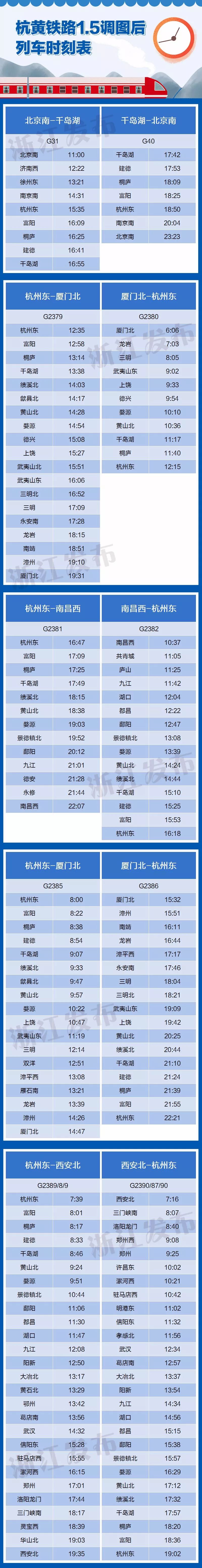 关于杭黄铁路开通时间,杭黄铁路最新视频