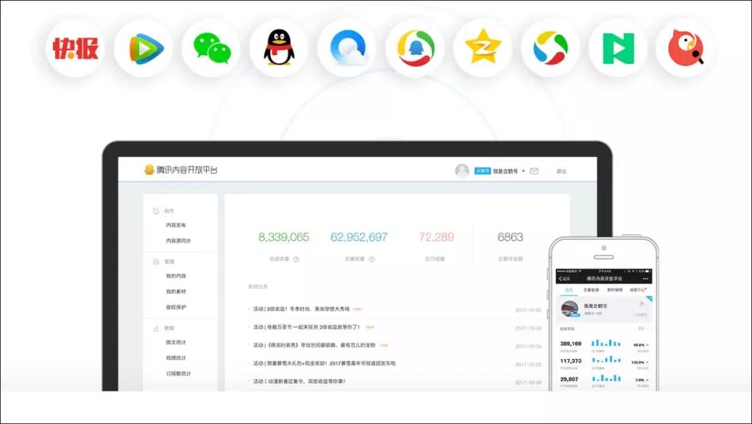 企鹅号内容发布数量,企鹅号发布已经发布过的内容