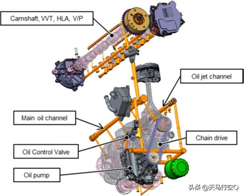 亚洲龙凯美瑞2.5发动机一样么,丰田亚洲龙凯美瑞2.5发动机一样吗