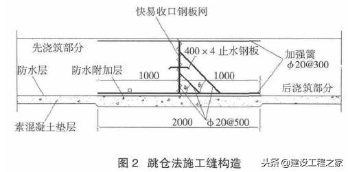 什么叫跳仓法施工,跳仓法规范