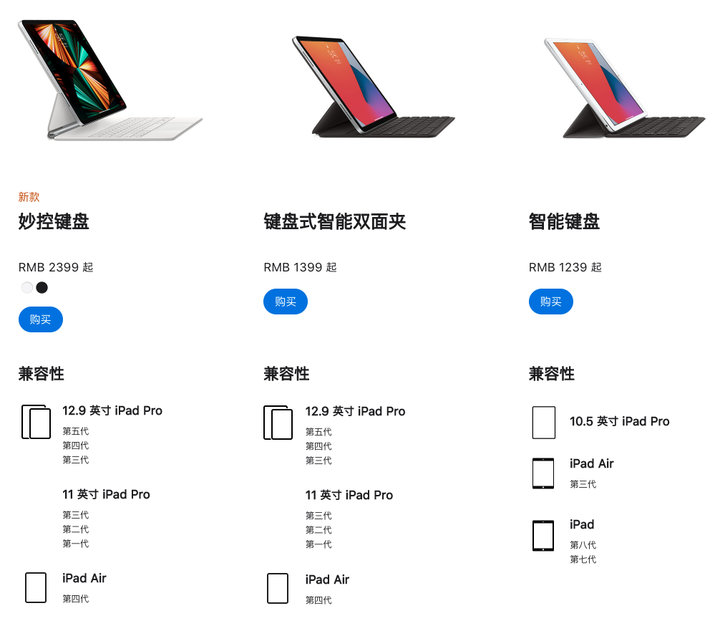 mac和ipad多屏协同,苹果的imac与ipad怎么选