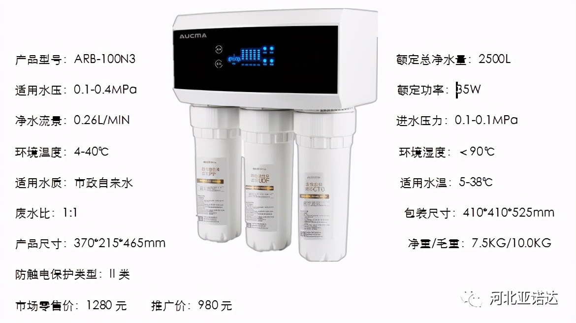 健康中国饮水安全,健康中国该从何做起