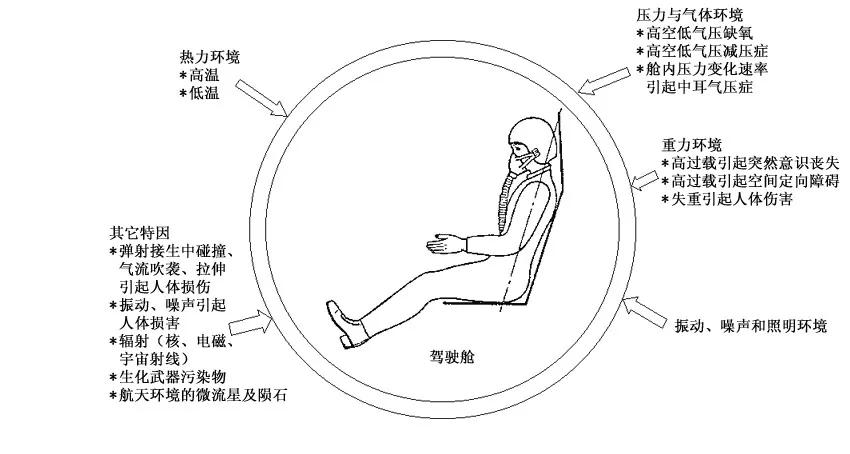 未来人机结合,未来人机融合技术