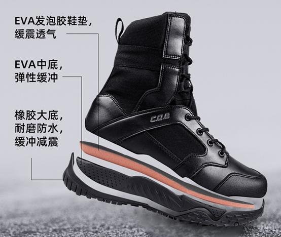 你的五一出行装备清单,五一出行装备