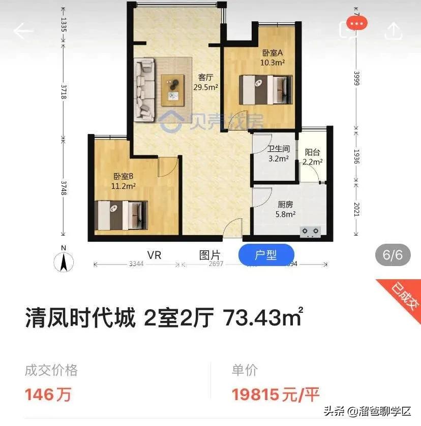 成都天府二街二手住宅房价,成都天府新区学区房对应楼盘