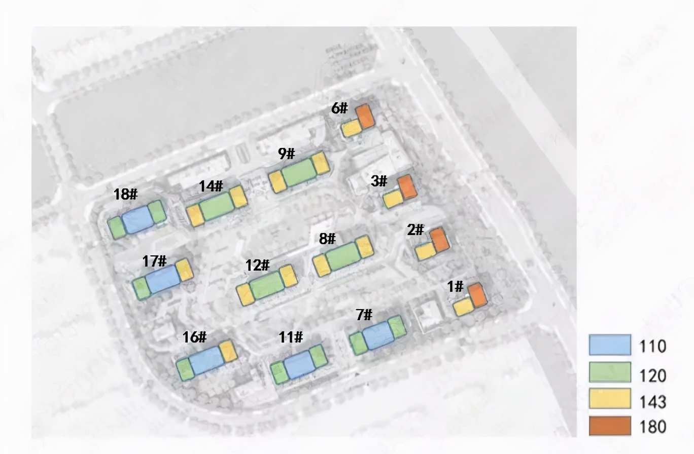 扬州广陵新城纯新盘,扬州最新楼盘价目表图