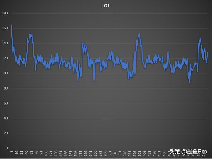 一台特立独行的笔记本——宏碁非凡S5评测