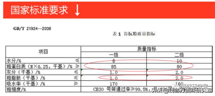 鐨囧澶勬柟鐚伯鍜岀殗瀹剁尗绮殑鍖哄埆,寮楅浄鍔犵壒鐚伯鍜岀殗瀹剁尗绮摢涓ソ