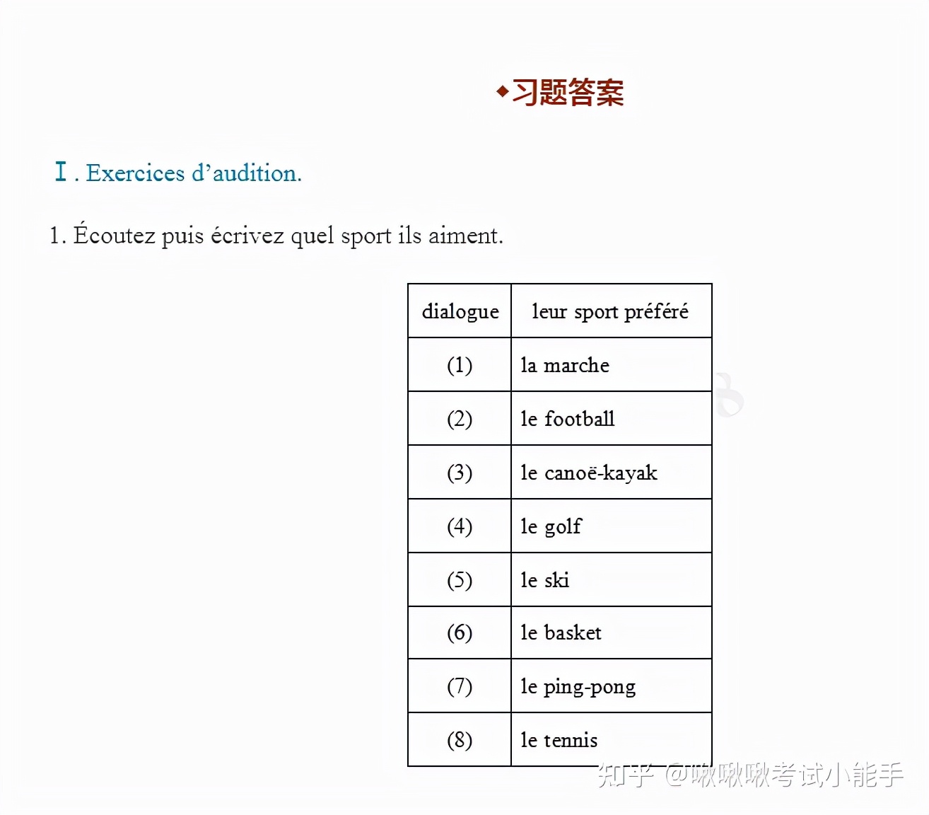 马晓宏法语,北外法语马晓宏