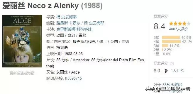 挣脱逻辑与现实的束缚让脑洞大无边界，超现实主义电影合集