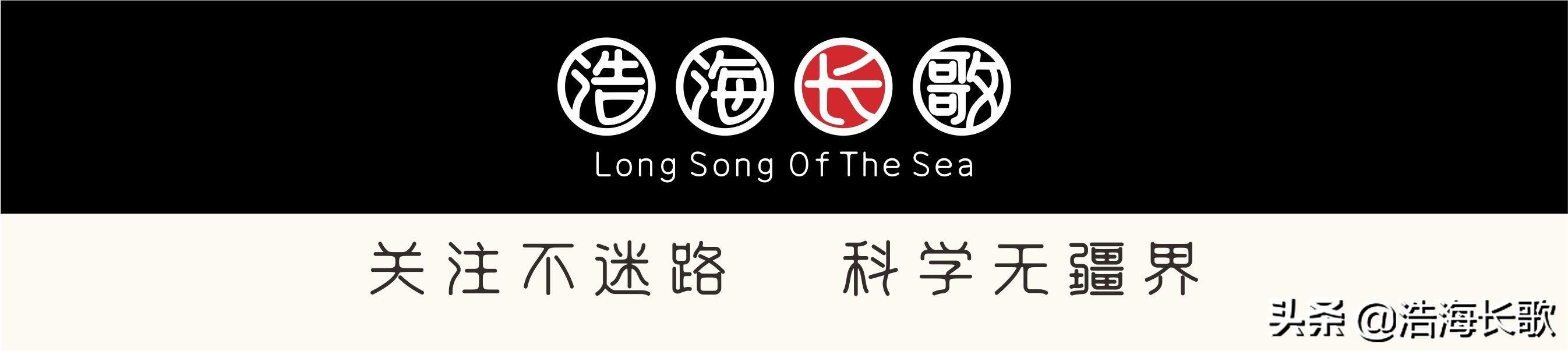 万米载人深潜,万米深潜