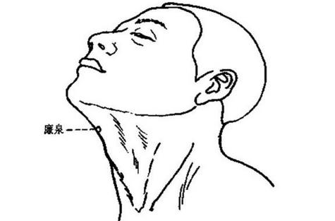 嗓子有点疼按哪个穴位缓解,咽喉肿痛按摩哪里快速缓解