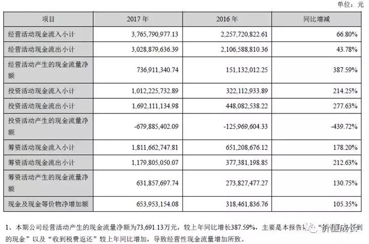 大浪淘金者,大浪淘进多少英雄梦