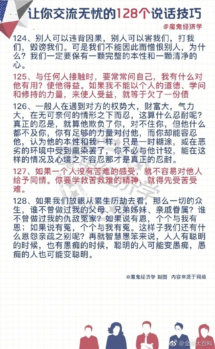 128个说话诀窍让你交流无忧,干货说话技巧大全