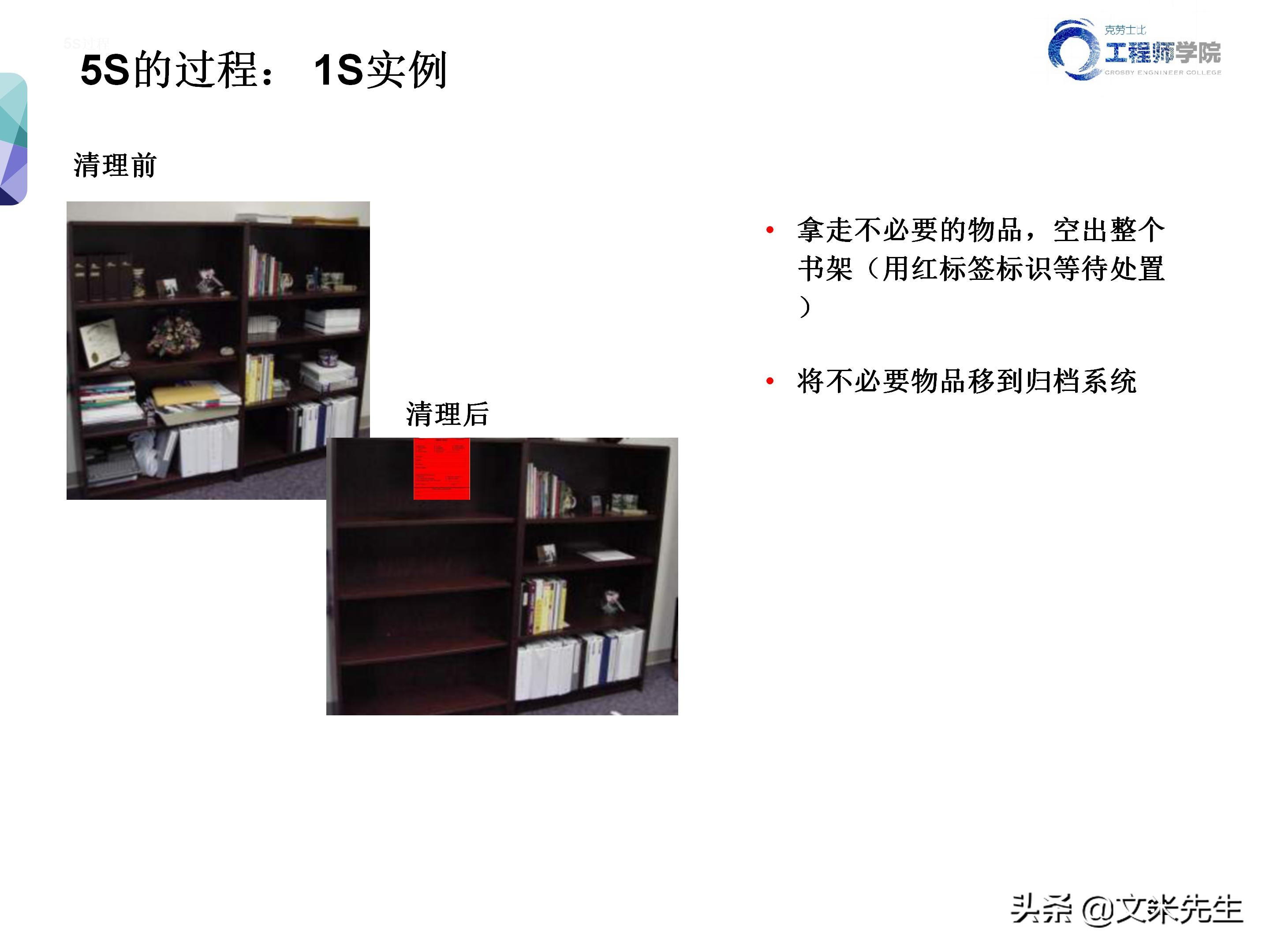 知名企业的5s管理,企业5s管理之整理