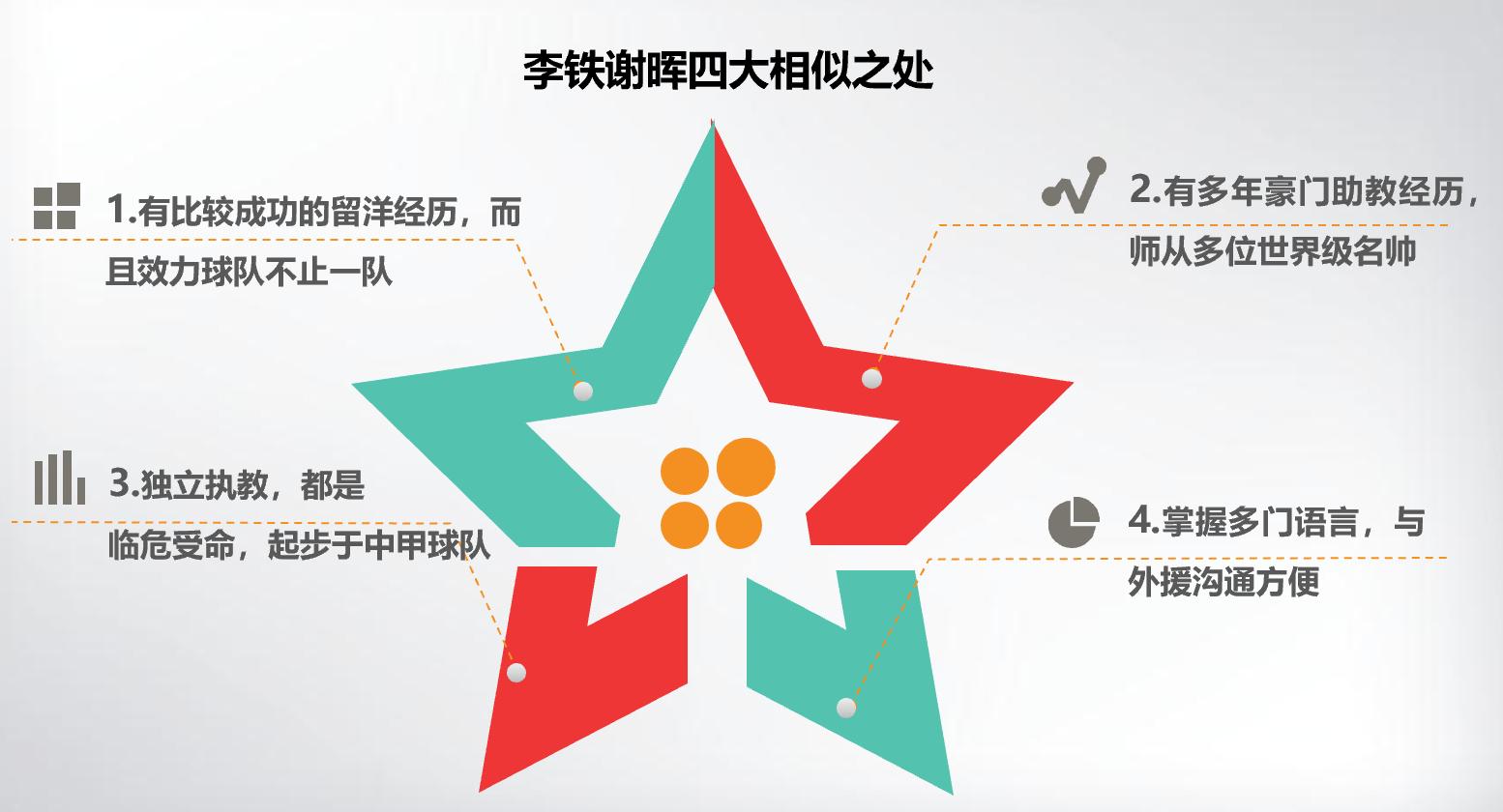 谢晖巅峰时期有多强,谢晖当年有多厉害