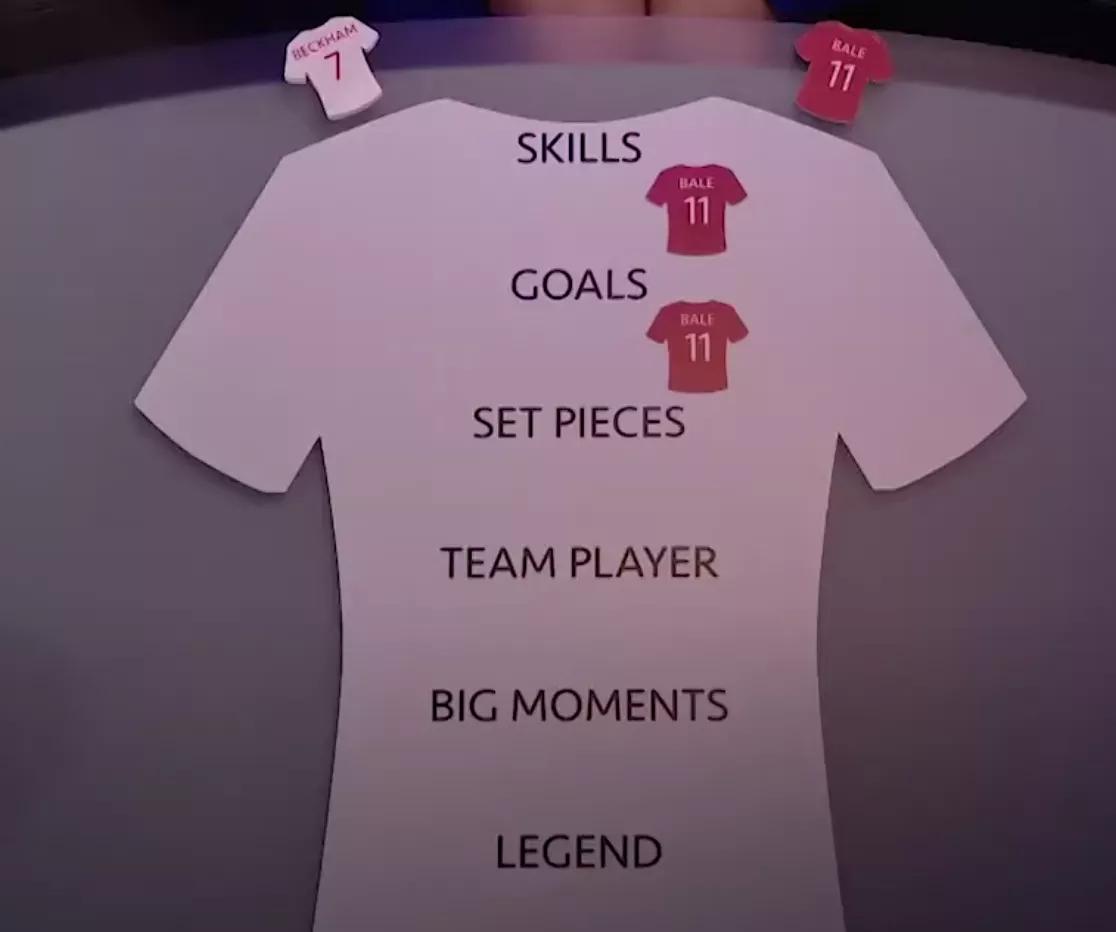 贝克汉姆vs内马尔,贝克汉姆vs希腊