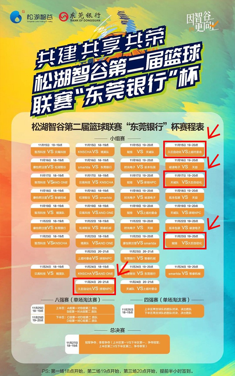 东莞银行篮球今晚赛事,东莞农商银行杯篮球赛清溪铁松