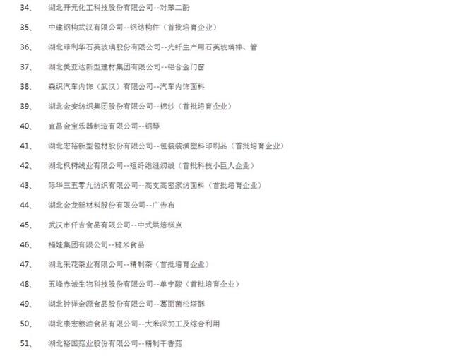 十堰市十强企业,十堰百强企业评选