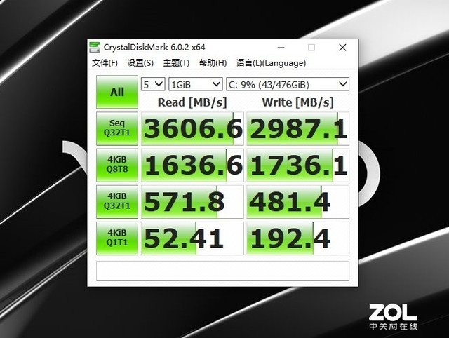 899g机身强塞六核酷睿VAIOSX12评测