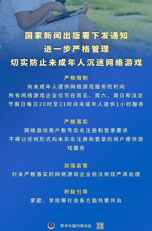 防沉迷系统加强后手游游戏排行,防沉迷最新规定限制了几个游戏