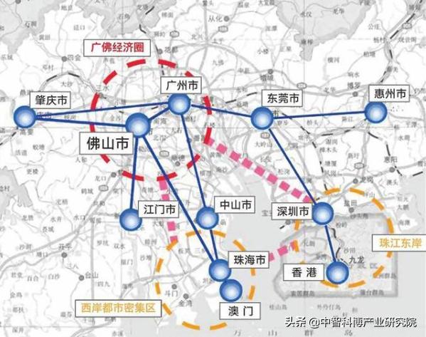 中国珠三角城市群排名,珠三角城市布局