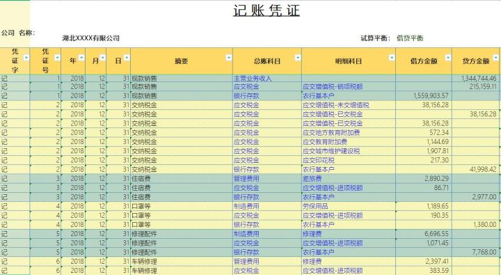 财务软件系统推荐,函数版财务系统