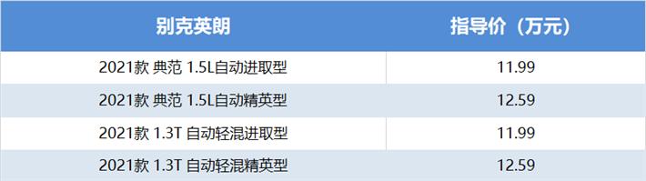 别克英朗最低能砍价到多少,英朗别克低价