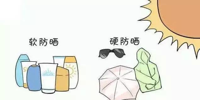 儿童防晒霜6-12测评红榜,儿童防晒霜测评6-12岁