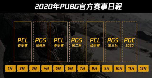 绝地求生为什么4am一家独大,4am绝地求生最新名单