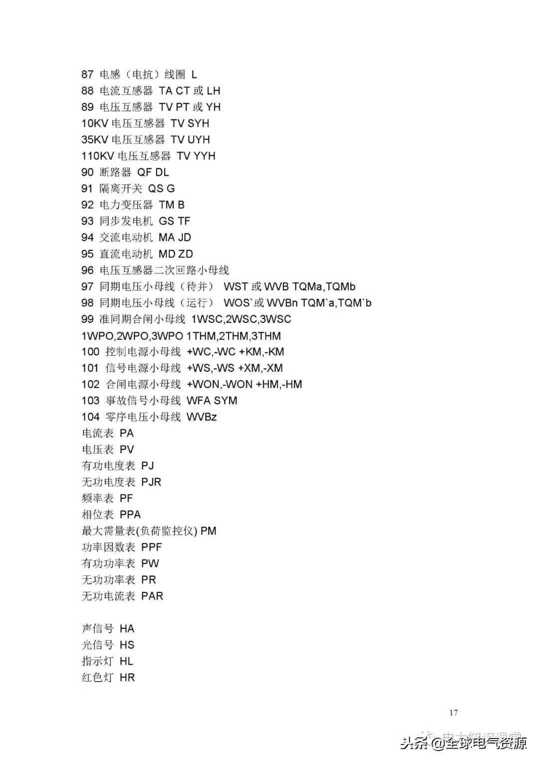 电路图符号大全开关,电路图入门基础知识