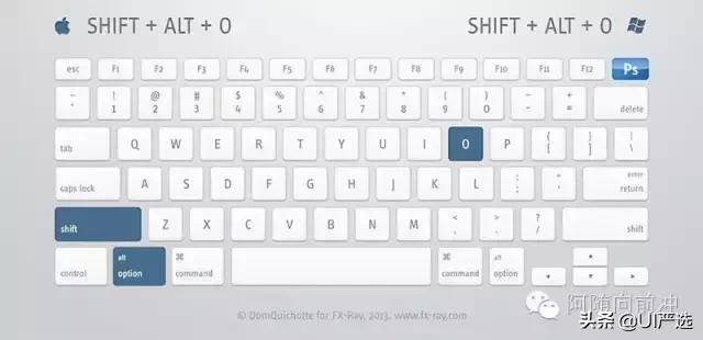 ps小技巧超全超实用快捷键合集,ps快捷键大全ps高手必备