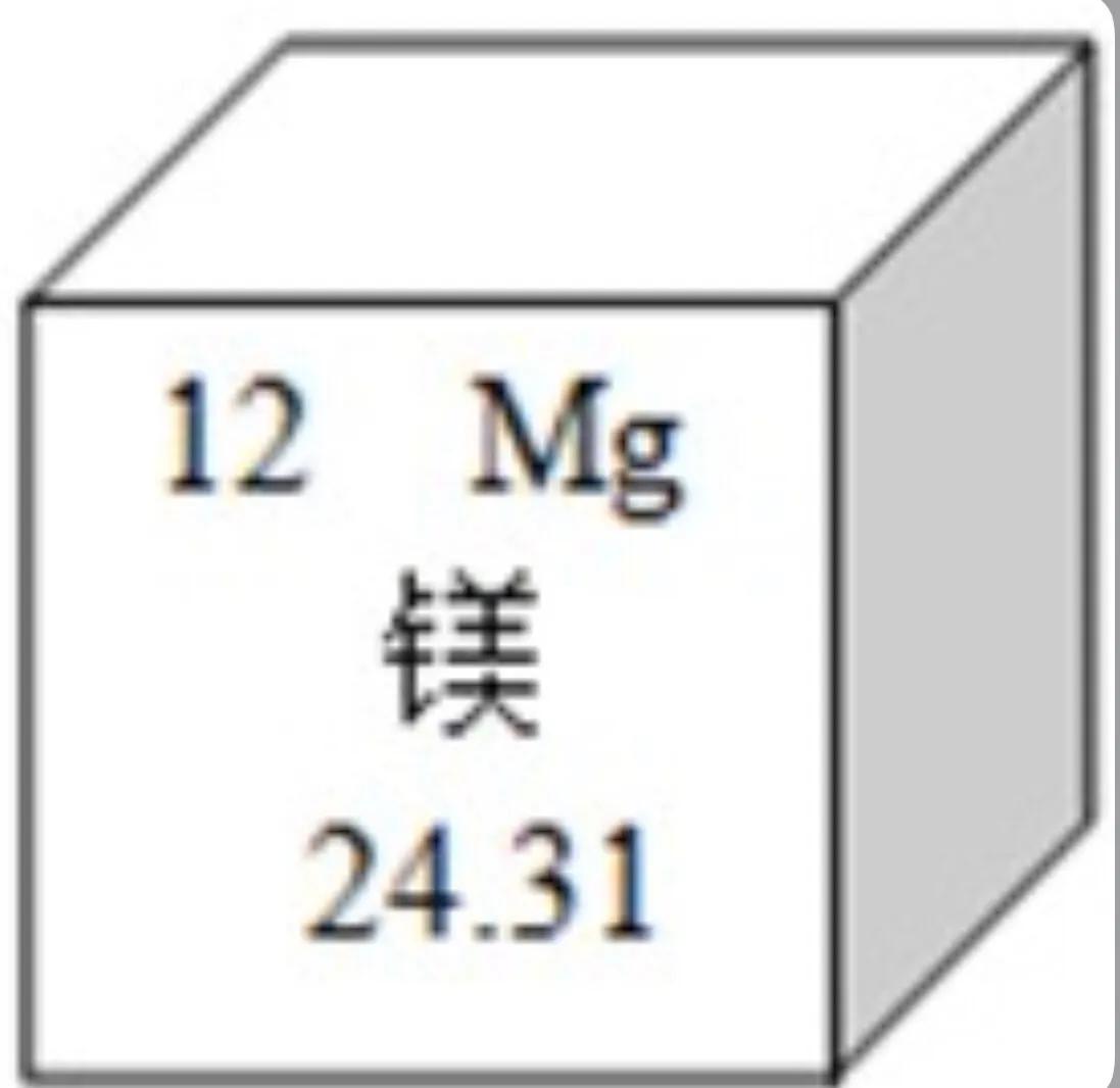 初三化学一单元基础知识试题,初三化学一二单元检测题
