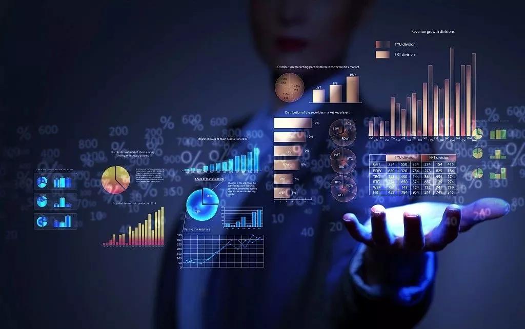 什么地方的商铺值得投资,最新商铺投资价值