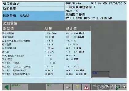 斯柯达明锐发动机故障,斯柯达明锐发动机故障灯怎么消除