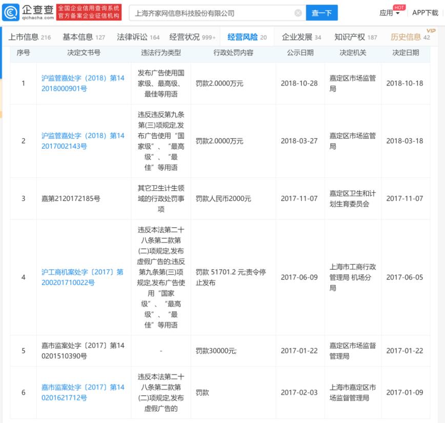 央视315精装房曝光,315晚会曝光的装修
