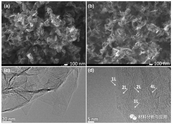 微波等离子体合成N-石墨烯在减轻二次电子发射中的应用前景