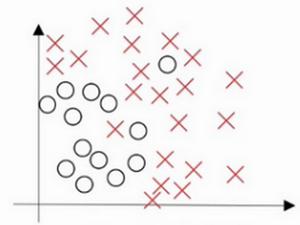 人工智能神经网络基础的原理,人工神经网络是一条通向智能之路